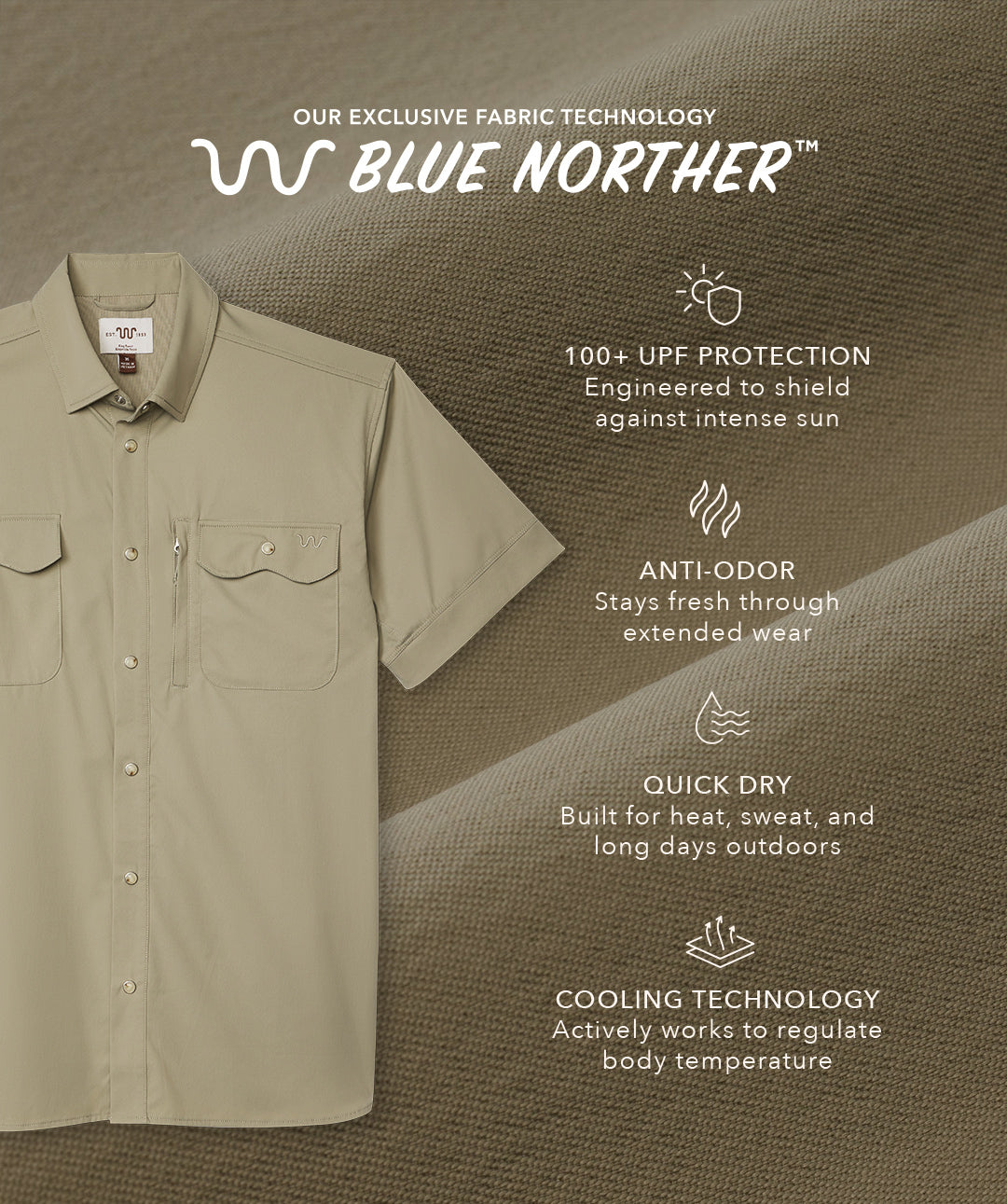Blue Norther Short Sleeve Features